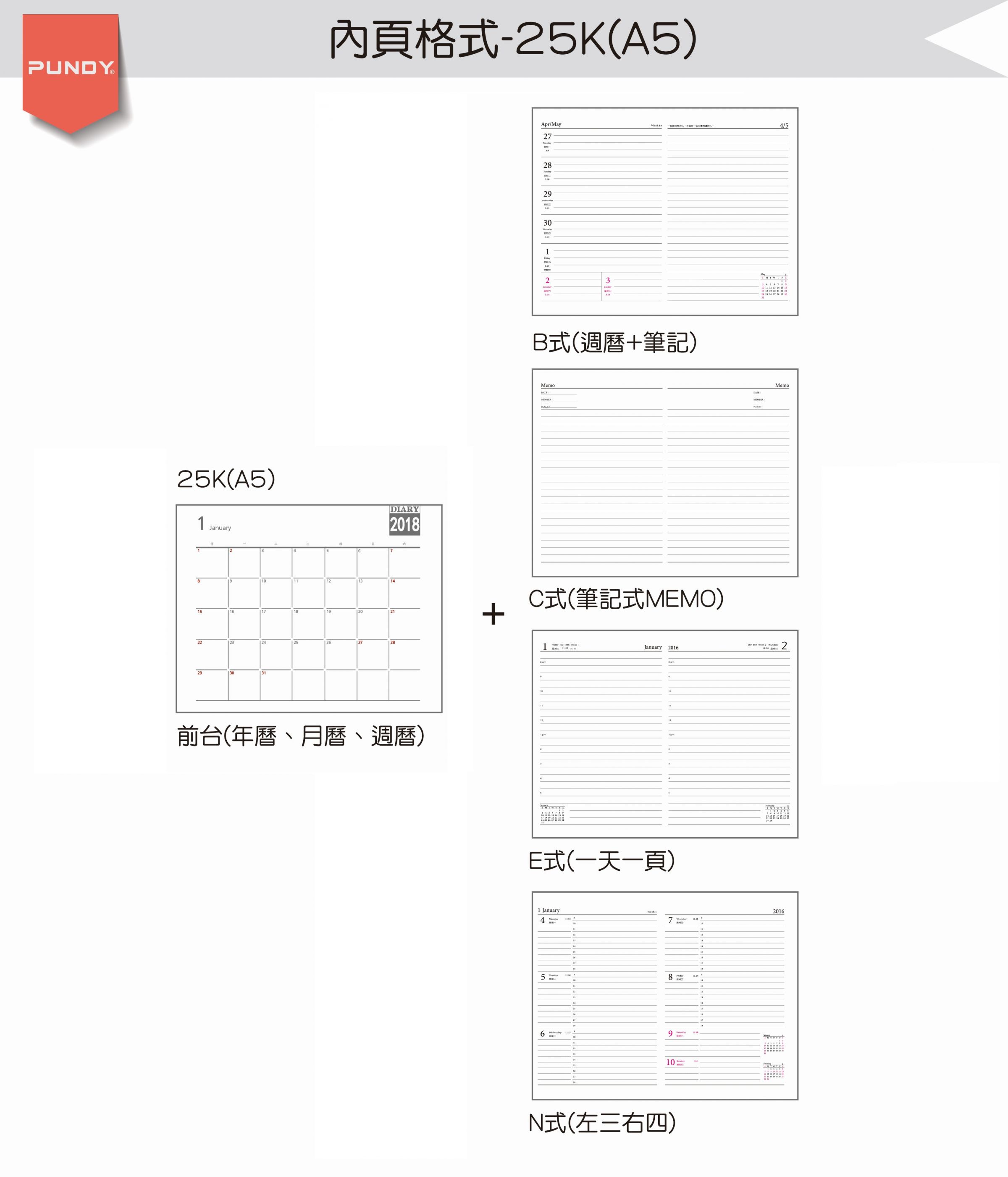 25K(A5)-內頁格式