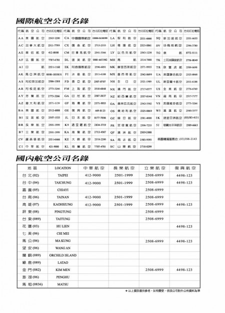 Format Halaman Dalam Buku Catatan